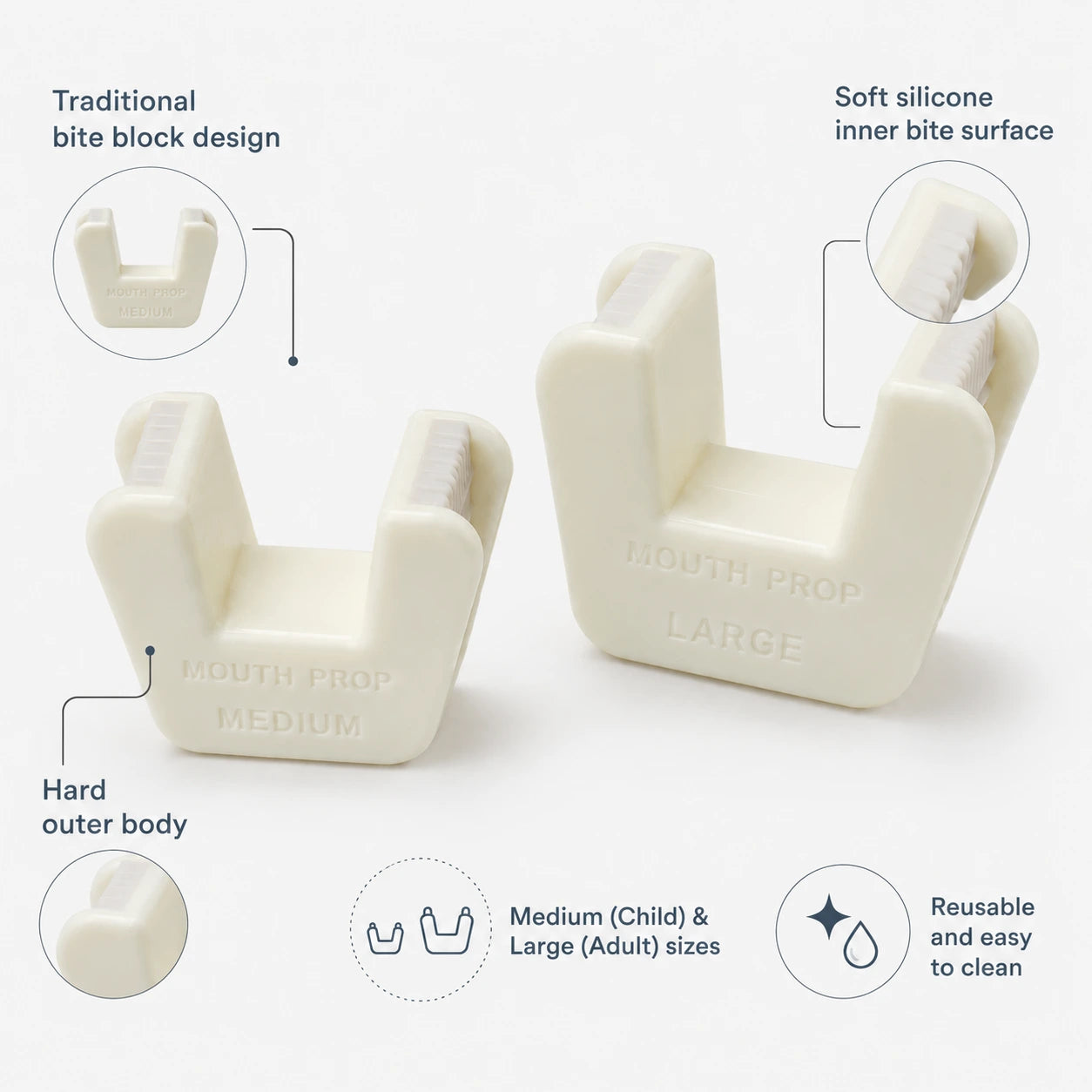 Dental Bite Blocks features including hard outer body, soft silicone inner bite surface, and reusable design