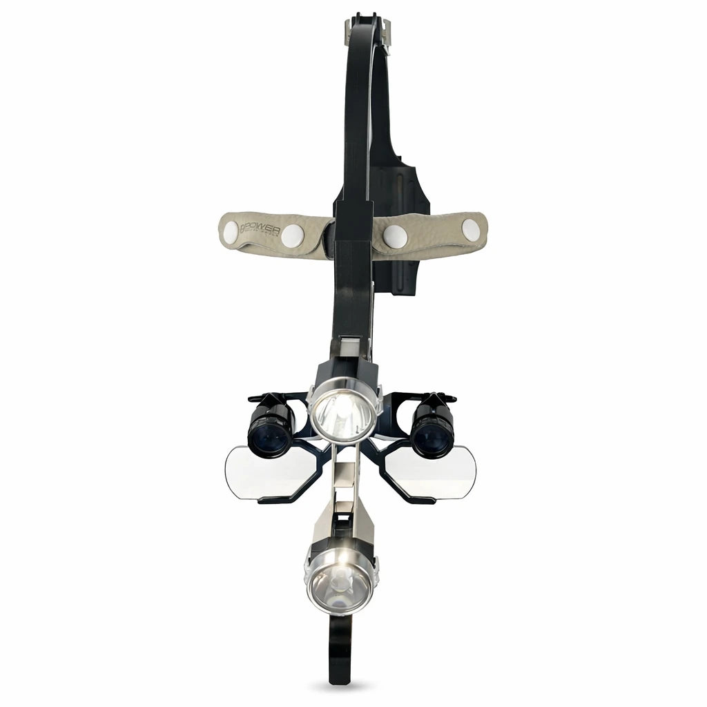 Dr. Kim ErgoView Panoramic Lens +2.0