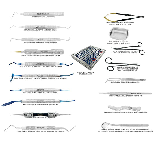 Misch Implant Institute – Surgical Kit, Set of 18 with Cassette
