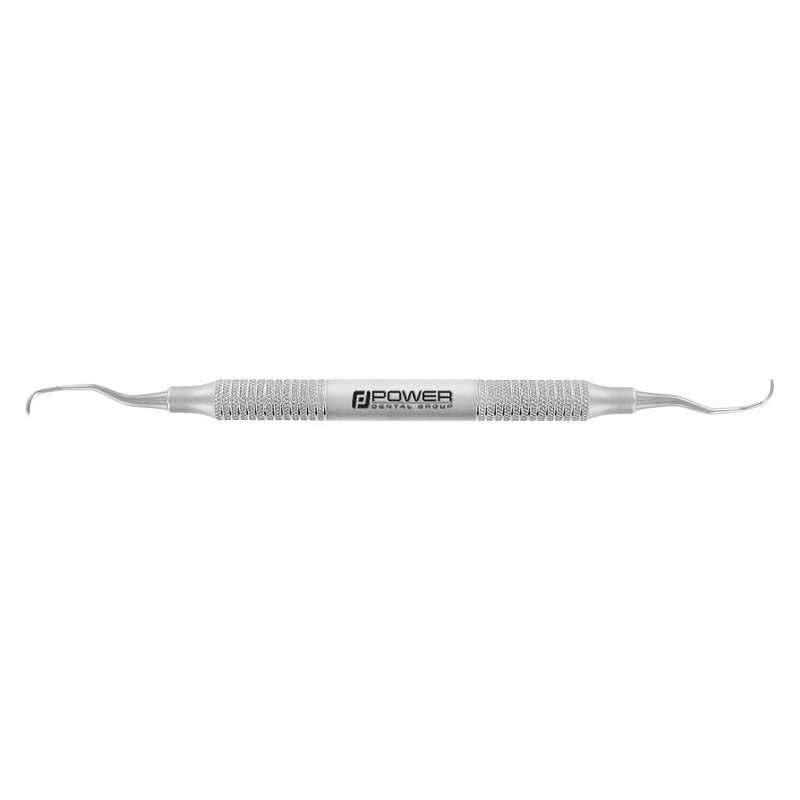Cureta Gracey GR11/14 – Mini
