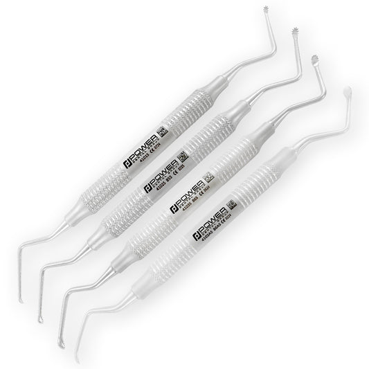 Serrated Lucas Surgical Curette Kit – Set of 4