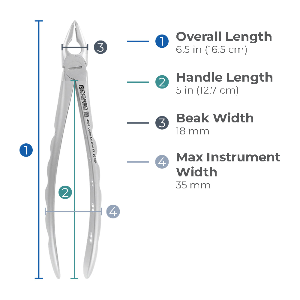 Power Atraumatic Extraction Forceps – Straight F3P, Upper Anteriors