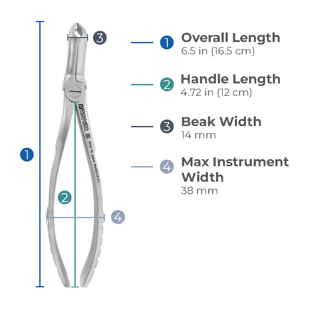 Power Atraumatic Extraction Forceps – Universal F6P, Upper Molars