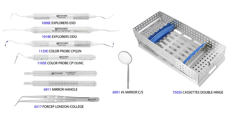 PERIO EXAM KIT CODE:9025 / PEEX
1006E EXPLORERS EXD 5 6EZ
1018E EXPLORERS ODU11/12 6EZ
110