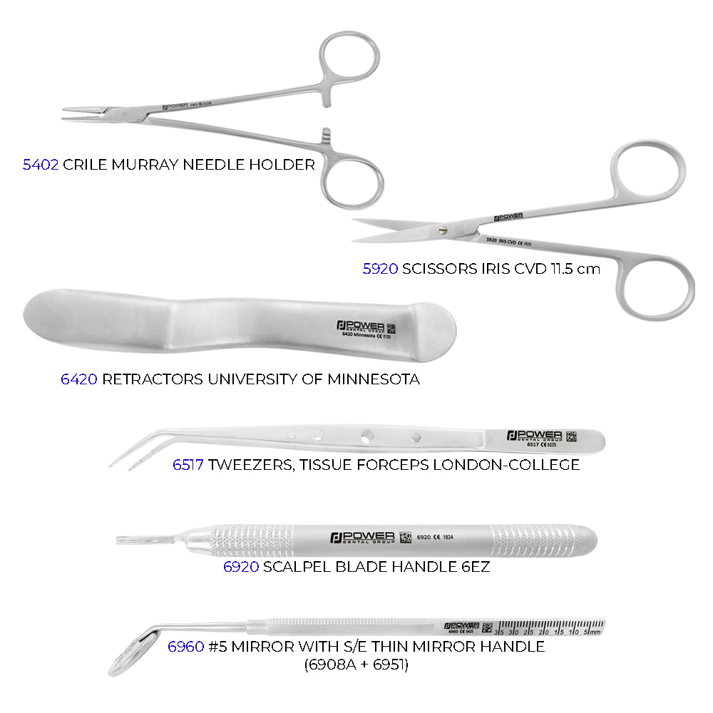Kit chirurgical de l'Institut d'implants Misch 