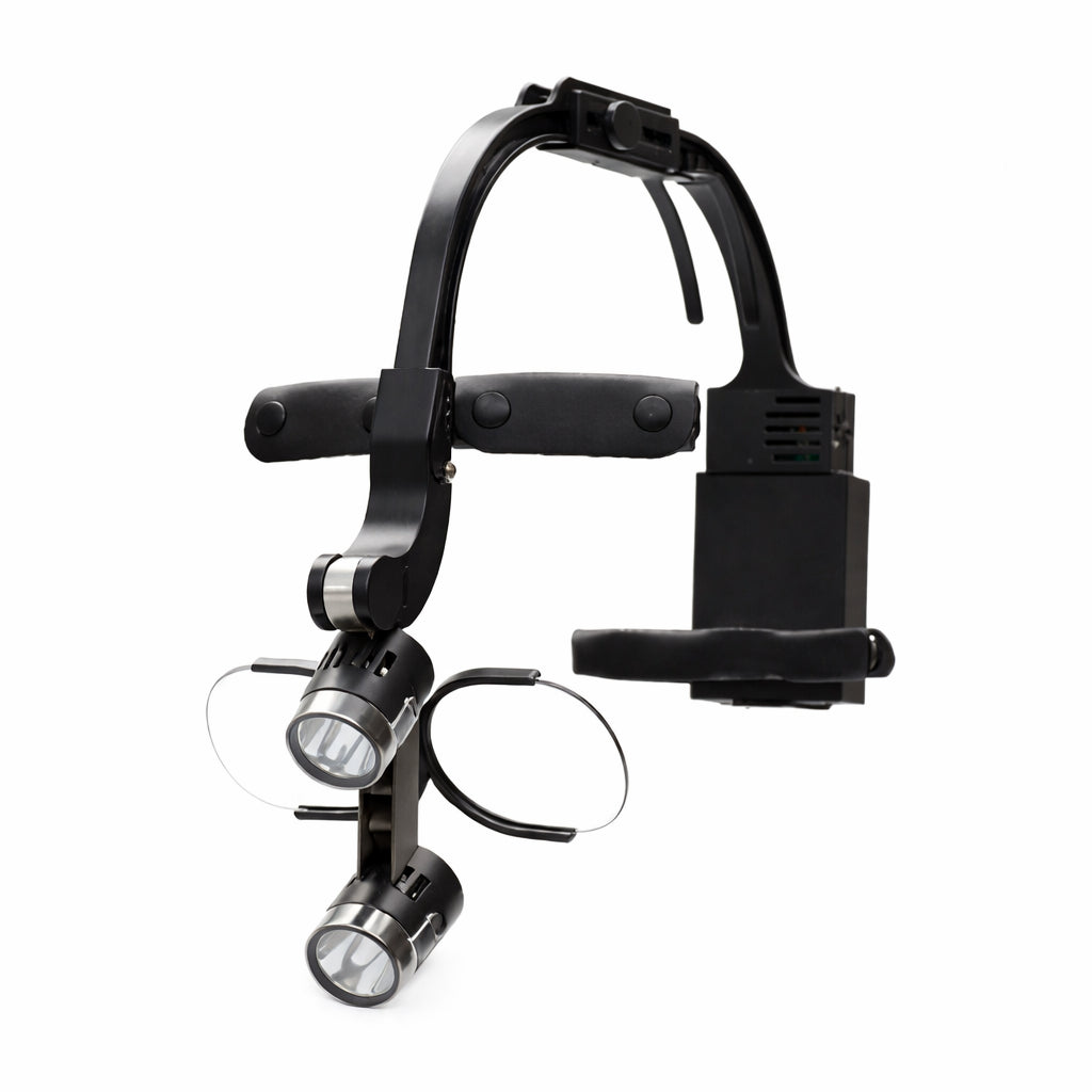 Dr. Kim Panoramic Loupe +3.0 KIM-4 with KIMS-BK headlamp mounted
