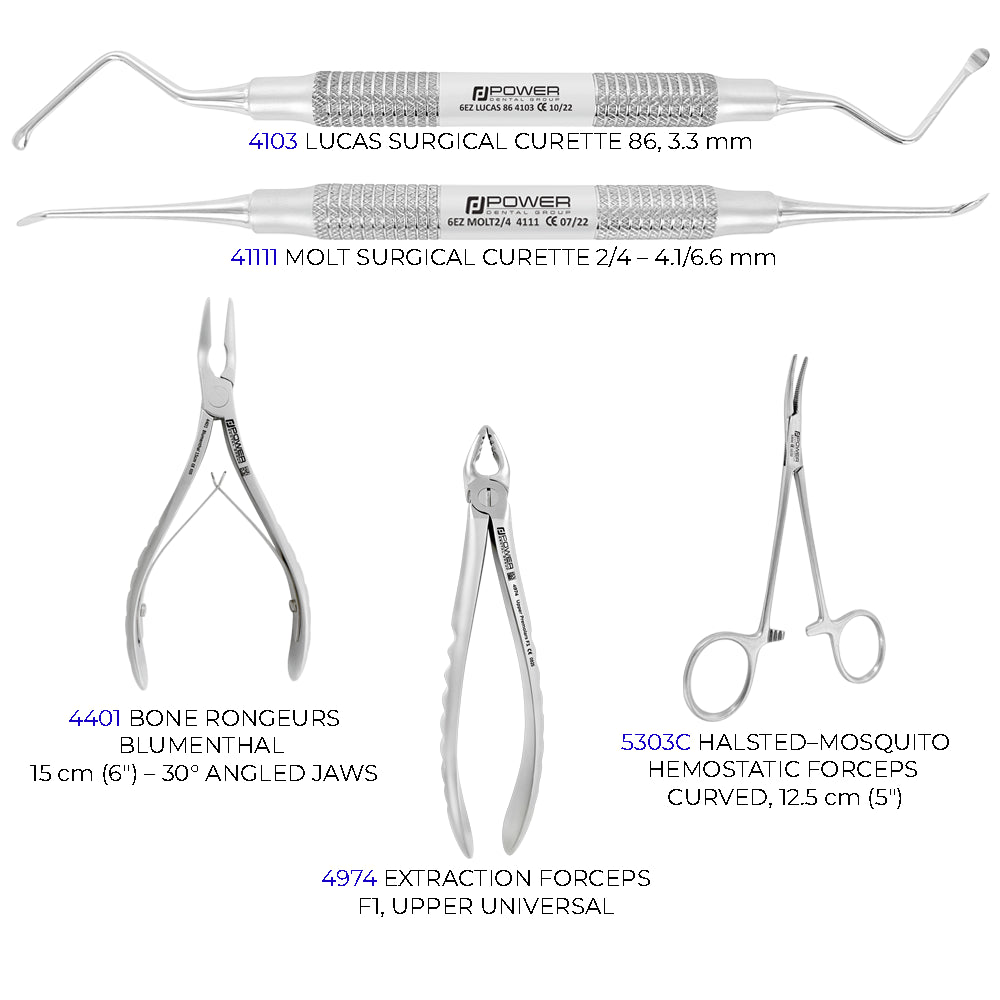 ORCAA Symposium Kit – surgical instruments including forceps and rongeurs