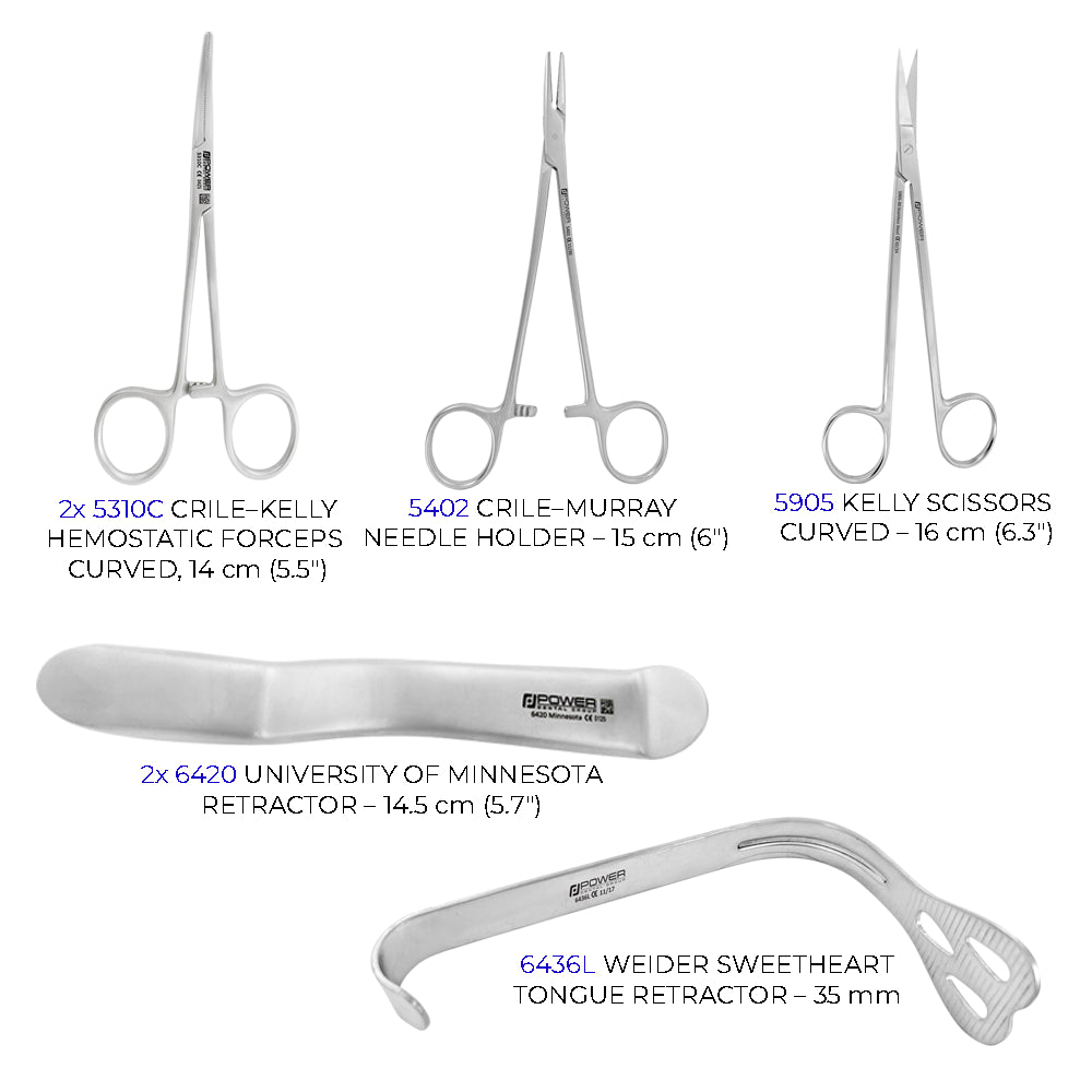 ORCAA Symposium Kit – hemostats, retractors, and surgical scissors