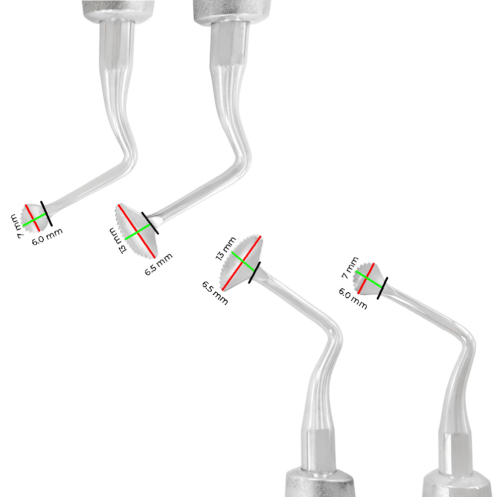Soft tissue expander tip size comparison for periosteum release instruments