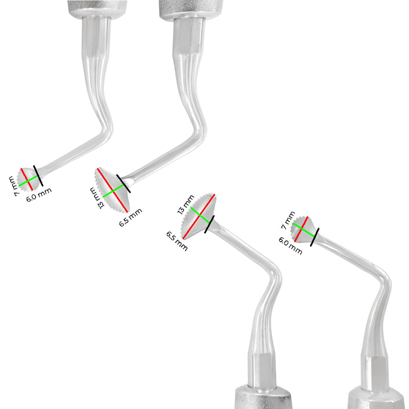 Soft tissue expander tip size comparison for periosteum release instruments