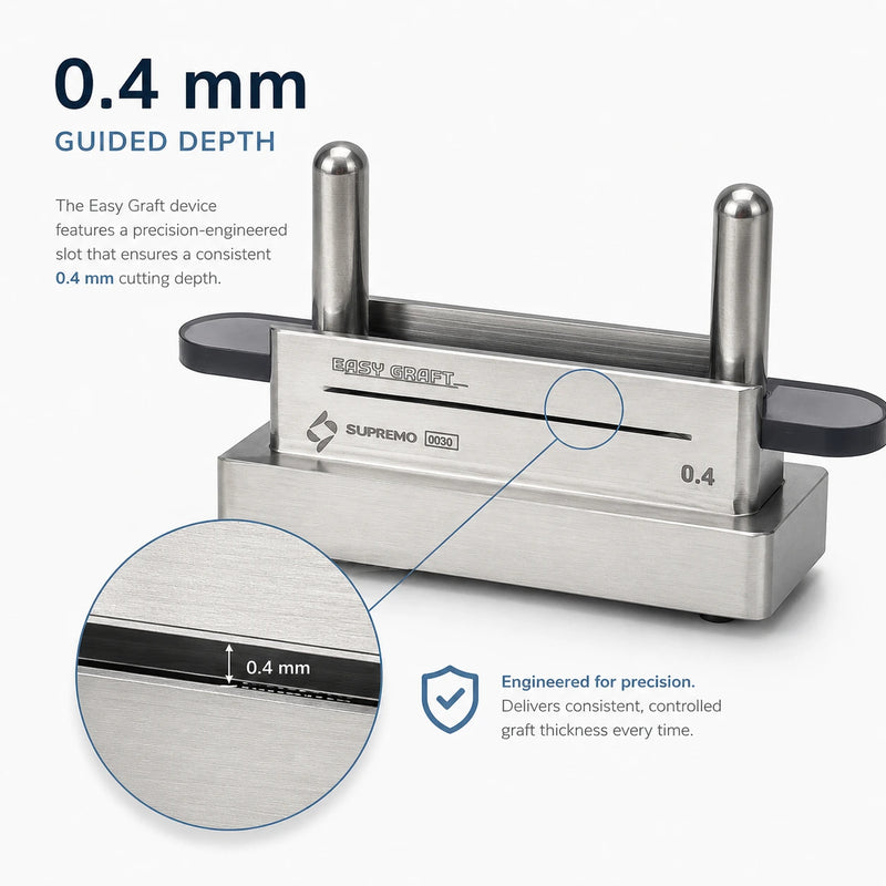 Easy Graft 0.4 mm guided depth for controlled gingival graft de-epithelialization
